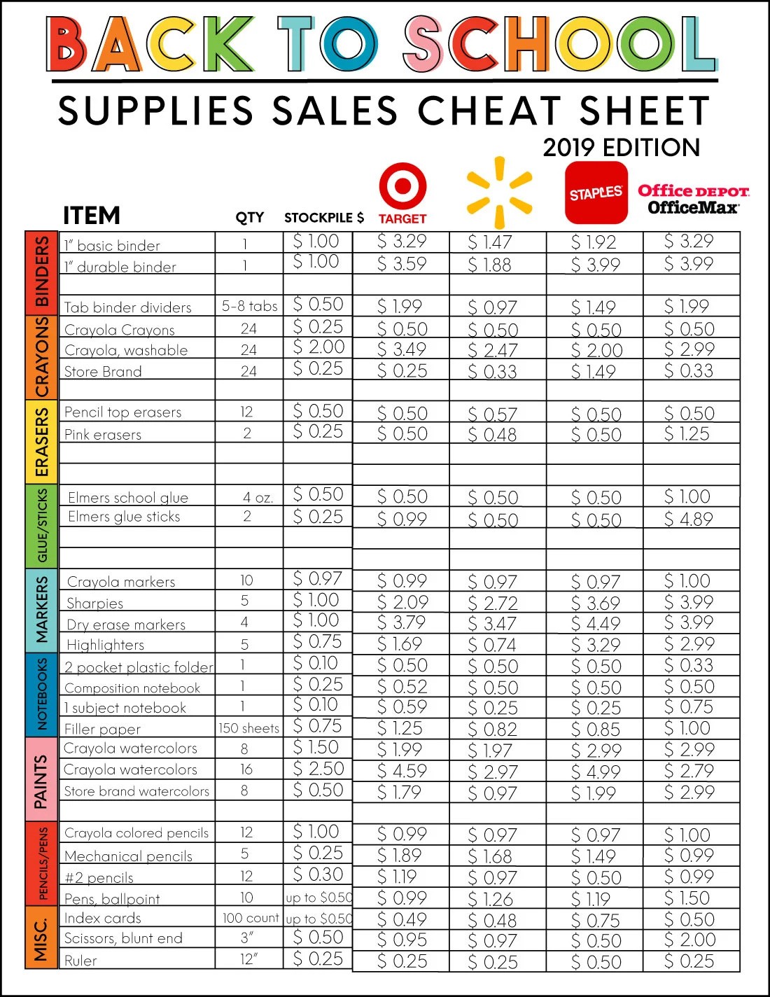 Back to School Guide